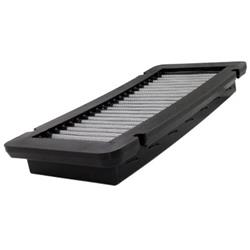 Air Filter, Pro Dry S, Synthetic, Panel, Lamborghini, Each