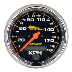 Speedometer