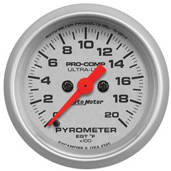 Gauge, Ultra-Lite, Pyrometer, 0-2,000 Degrees F, 2 1/16 in., Analog, Electrical, Each