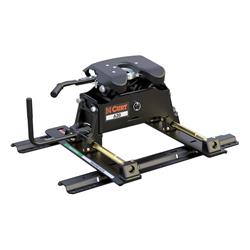Hitch Fith wheel with Roller and rails