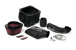 Banks Power Ram-Air Intake Systems 41800