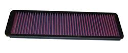 Air Filter Element, Oiled, Cotton Gauze, Red, Panel, 16.50 in. Long, 5.75 in. Wide, 0.72 in. Tall, Daimler, Jaguar, Each