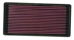 Air Filter Element, Oiled, Cotton Gauze, Red, Panel, 13.38 in. Long, 6.53 in. Wide, 1.56 in. Tall, Jeep, Cherokee, 2.5L, 4.0L, Each