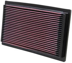 Air Filter Element, Oiled, Cotton Gauze, Red, Panel, 12.06 in. Long, 7.13 in. Wide, 1.15 in. Tall, Volkswagen, 1.6L, 1.8L, 2.0L, Each