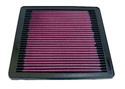 Air Filter Element, Oiled, Cotton Gauze, Red, Panel, 8.88 in. Long, 8.88 in. Wide, 0.88 in. Tall, Mitsubishi, 3.0L, Each