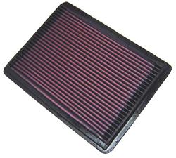 Air Filter Element, Oiled, Cotton Gauze, Red, Panel, 11.06 in. Long, 8.06 in. Wide, 1.06 in. Tall, Buick, Chevy, 4.3L, 5.7L, Each