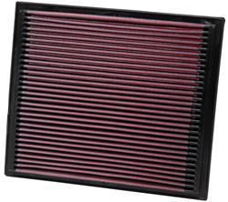 Air Filter Element, Oiled, Cotton Gauze, Red, Panel, 10.38 in. Long, 8.94 in. Wide, 0.94 in. Tall, Volkswagen, 1.4-2.0L, Each
