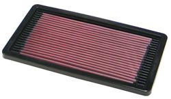 Air Filter Element, Oiled, Cotton Gauze, Red, Panel, 11.75 in. Long, 6.56 in. Wide, 1.00 in. Tall, Alfa Romeo, Volvo, 1.4-2.0L, Each