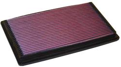 Air Filter Element, Oiled, Cotton Gauze, Red, Panel, 12.81 in. Long, 7.69 in. Wide, 0.88 in. Tall, Ford, 5.4L, Each