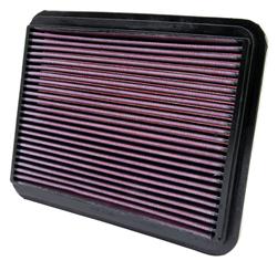 Air Filter Element, Oiled, Cotton Gauze, Red, Panel, 9.88 in. Long, 7.88 in. Wide, 0.94 in. Tall, Ford, Mazda, 2.5L, Each