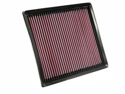 Air Filter Element, Oiled, Cotton Gauze, Red, Panel, 9.25 in. Long, 8.75 in. Wide, 1.19 in. Tall, Chevy, Buick, Pontiac, 3.5L, 3.9L, 5.3L, Each