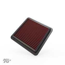 Air Filter Element, Oiled, Cotton Gauze, Red, Panel, 6.81 in. Long, 6.69 in. Wide, 1 in. Tall, for use on Honda®, 1.0-1.5L, Each