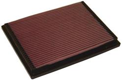 Air Filter Element, Oiled, Cotton Gauze, Red, Panel, 11.50 in. Long, 8.81 in. Wide, 1.00 in. Tall, Mercedes-Benz, 1.8-5.5L, Each