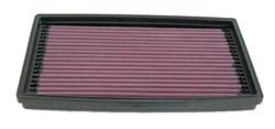 Air Filter Element, Oiled, Cotton Gauze, Red, Panel, 10.38 in. Long, 5.63 in. Wide, 1.06 in. Tall, Ford, 2.0L, Each