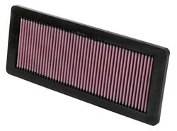 Air Filter Element, Oiled, Cotton Gauze, Red, Panel, 14.25 in. Long, 5.75 in. Wide, 0.88 in. Tall, Mini, 1.6L, Each