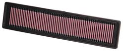 Air Filter Element, Oiled, Cotton Gauze, Red, Panel, 16.75 in. Long, 3.75 in. Wide, 1.06 in. Tall, Citroen, Peugeot, 1.6L, Each