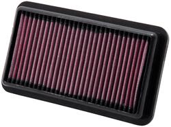 Air Filter Element, Oiled, Cotton Gauze, Red, Panel, 8.75 in. Long, 4.75 in. Wide, 1.13 in. Tall, Suzuki, 2.0L, Each