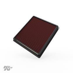Air Filter Element, Oiled, Cotton Gauze, Red, Panel, 8.94 in. Long, 8.00. in. Wide, 1.25 in. Tall, BMW, 1.5L, 2.0L, Each