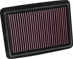 Air Filter Element, Oiled, Cotton Gauze, Red, Panel, 9.40 in. Long, 7.00 in. Wide, 0.94 in. Tall, for use on Honda®, 2.4L, Each