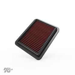 Air Filter Element, Oiled, Cotton Gauze, Red, Panel, 6.94 in. Long, 5.63 in. Wide, 1.00 in. Tall, for use on Honda®, 2.0L, Each