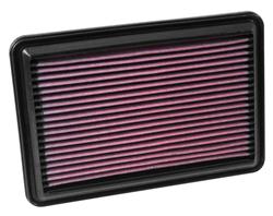 Air Filter Element, Oiled, Cotton Gauze, Red, Panel, 10.00 in. Long, 6.81 in. Wide, 0.88 in. Tall, for Nissan, 1.2-2.5L, Each