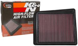 Air Filter Element, Oiled, Cotton Gauze, Red, Panel, 11.43 in. Long, 10.00 in. Wide, 1.65 in. Tall, for Nissan, 5.6L, Each