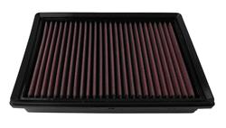 Air Filter Element, Oiled, Cotton Gauze, Red, Panel, 9.31 in. Long, 6.34 in. Wide, 1.63 in. Tall, Ford, 2.0L, Each