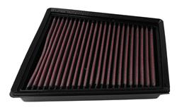 Air Filter Element, Oiled, Cotton Gauze, Red, Panel, 8.40 in. Long, 7.19 in. Wide, 1.57 in. Tall, Buick, Chevy, 1.2L, 1.3L, Each