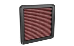 Air Filter Element, Oiled, Cotton Gauze, Red, Panel, 7.44 in. Long, 7.66 in. Wide, 1.03 in. Tall, for use on Honda®, 1.5L, Each