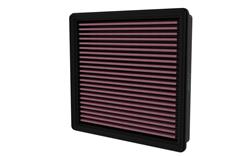 Air Filter Element, Oiled, Cotton Gauze, Red, Panel, 9.00 in. Long, 8.31 in. Wide, 1.56 in. Tall, Jeep, 6.4L, Each