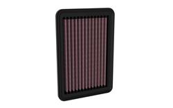 Air Filter Element, Oiled, Cotton Gauze, Red, Panel, 8.75 in. Long, 5.63 in. Wide, 1.50 in. Tall, Honda, Each