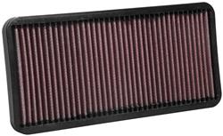 Air Filter Element, Powersports, Oiled, Cotton Gauze, Red, Panel, 9.81 in. Long, 4.75 in. Wide, 0.63 in. Tall, Aprilia, RSV, Each