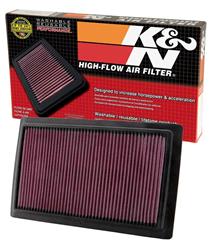 Air Filter Element, Powersports, Oiled, Cotton Gauze, Red, Panel, 0.75 in. Tall, 11.63 in. Long, 7.38 in. Wide, Buell, 1125cc, Each