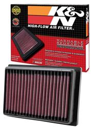 Air Filter Element, Powersports, Oiled, Cotton Gauze, Red, Panel, 1.5 in. Tall, 7.13 in. Long, 4.94 in. Wide, Can-Am, Ryker, Spider, Each