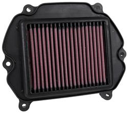 Air Filter Element, High-Flow, Oiled, Cotton Gauze, Red, Panel, 8.25 in. Long, 6.66 in. Wide, 1.69 in. Tall, for use on Honda®, CBR250RR, 250cc, Each