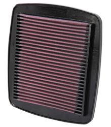 Air Filter Element, High-Flow, Cotton Gauze, Oiled, Red, Panel, 8.38 in. Long, 7.38 in. Wide, 0.69 in. Tall, Suzuki, Bandit, GSXR1100, GSXR750, Each