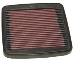 Air Filter Element, High-Flow, Cotton Gauze, Oiled, Red, Panel, 7.5 in. Long, 7.25 in. Wide, 0.63 in. Tall, Suzuki, RF600R, RF900R, 580cc, 938cc, Each