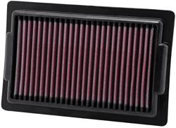 Air Filter Element, High-Flow, Cotton Gauze, Oiled, Panel, 8.44 in. Long, 5.56 in. Wide, 1.00 in. Tall, Yamaha, VMX1700, V-MAX, Each