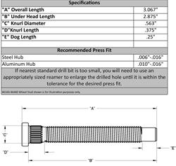 Wheel Studs and Lug Nuts, 7/16 in.-20 in. RH, 0.560 in. Knurl, 2.875 in. Length, 5 Studs, 5 Lug Nuts, Kit