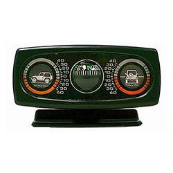 Clinometer/Compass, Dash Mount, Each