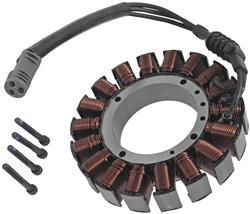 TWIN POWER STATOR